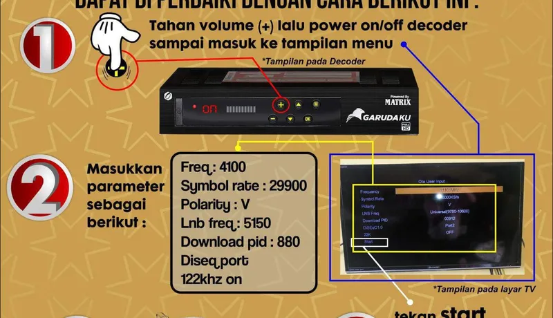 Cara Memperbaiki Mode ON pada MATRIX Garuda TV Parabola