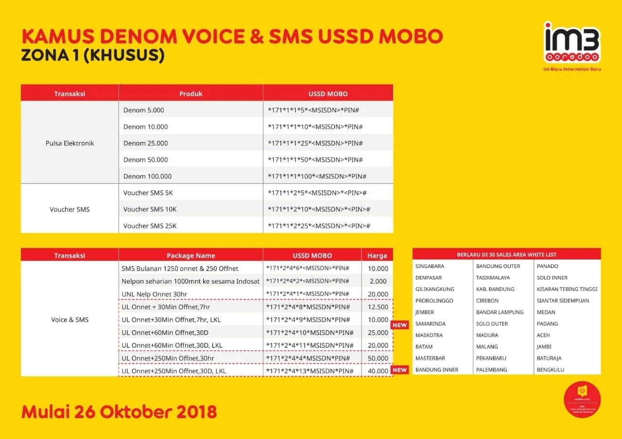 Kamus-dial-paket-telpon-sms-dan-pulsa-indosat