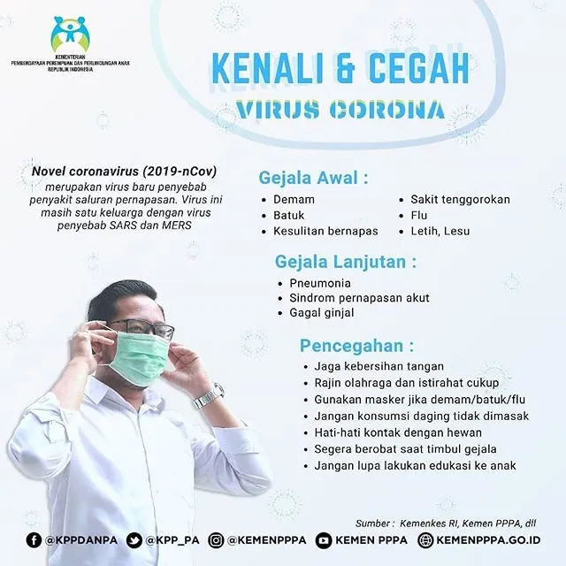kenali dan cegah virus corona