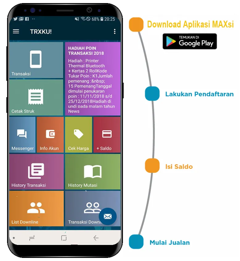 MAXSI
