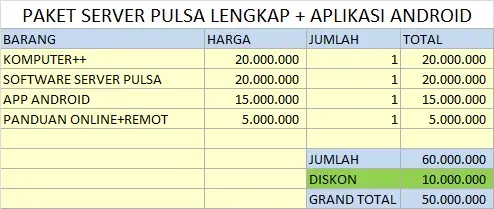 PAKET SERVER PULSA LENGKAP + APLIKASI ANDROID