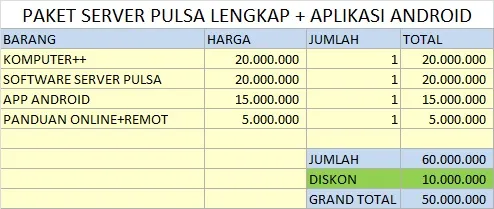 PAKET SERVER PULSA LENGKAP + APLIKASI ANDROID