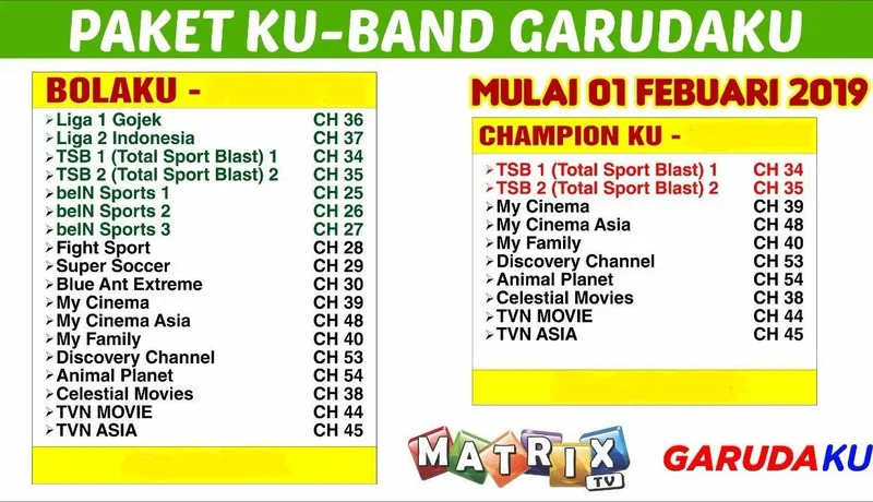PPOB Agen Isi Paket Voucher TV Parabola Matrix Garuda
