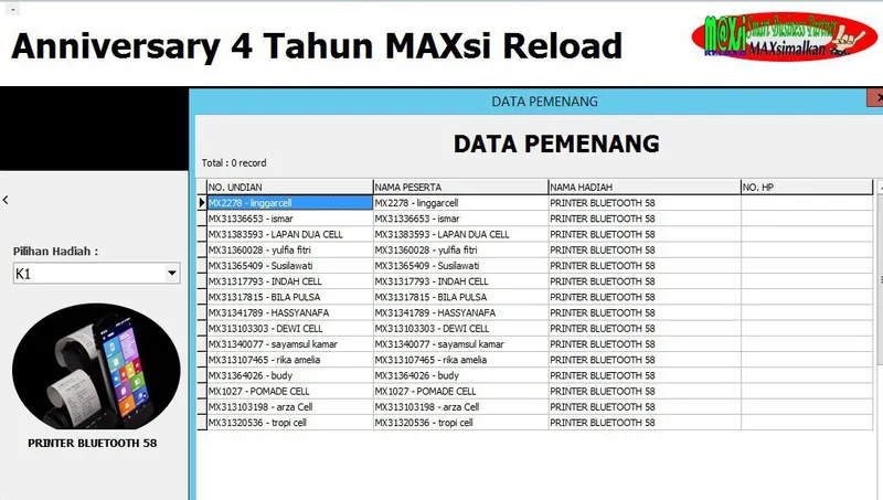 Pemenang Program Poin 2018 Agen TRXKU MAXsi Reload