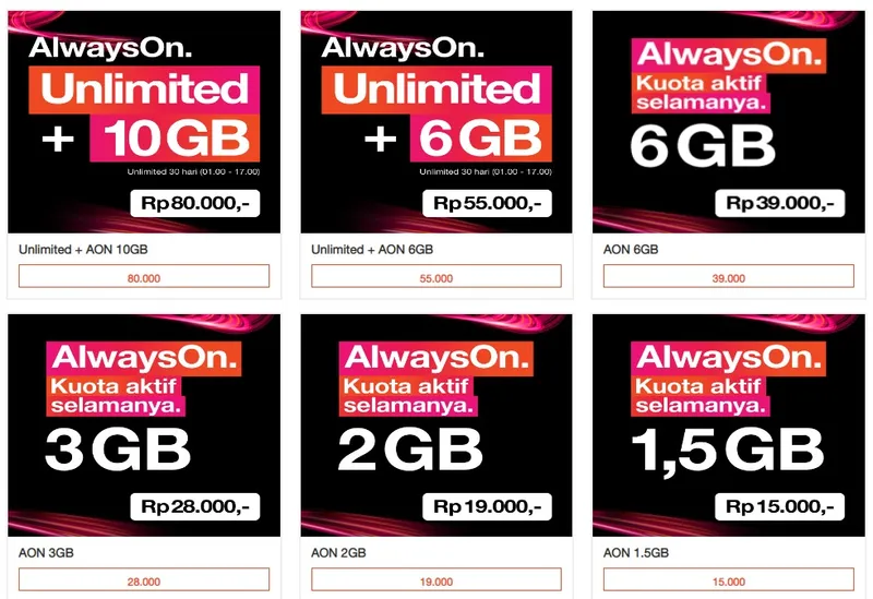 Produk Baru Paket Internet Tri Kuota AON+Unlimited