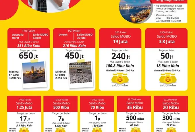 Program JOSS Indosat Mobo Terbaru