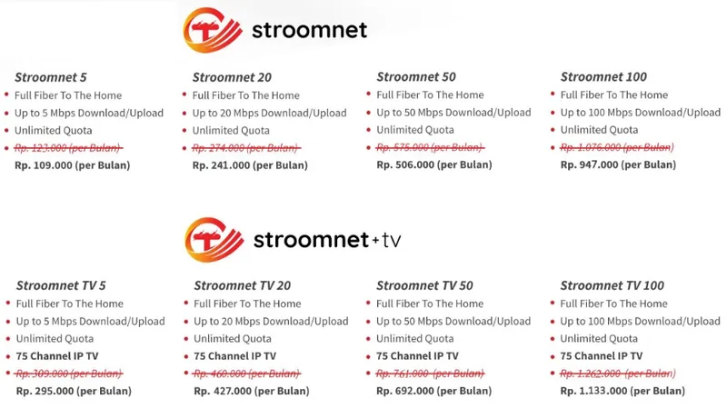 Cara Daftar Internet Murah Stroom Net dai Icon+ PLN