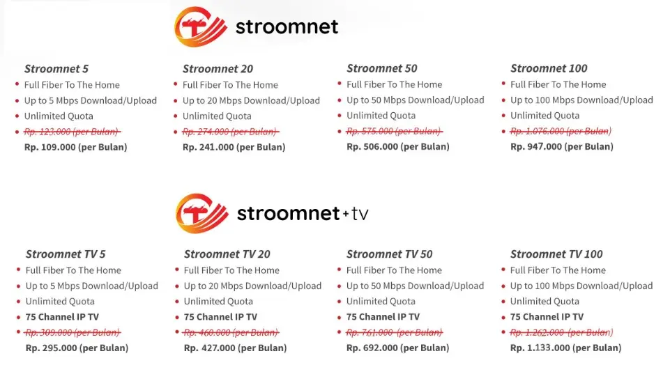 STROOM-NET
