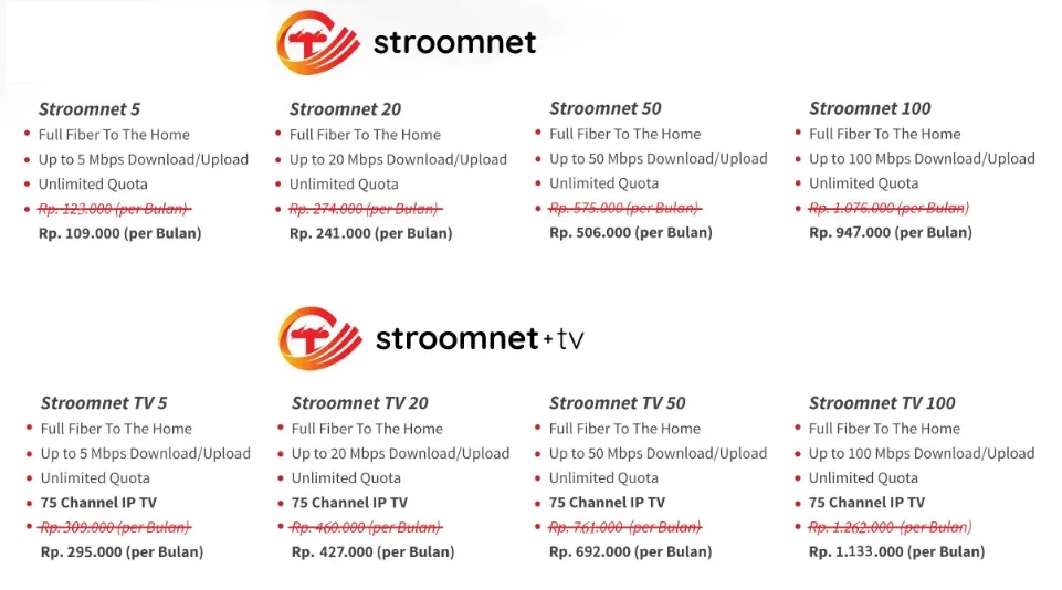 STROOM-NET