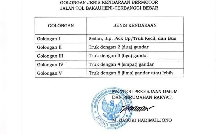 Tarif JTTS (Jalan Tol Trans Sumatera) Terbaru
