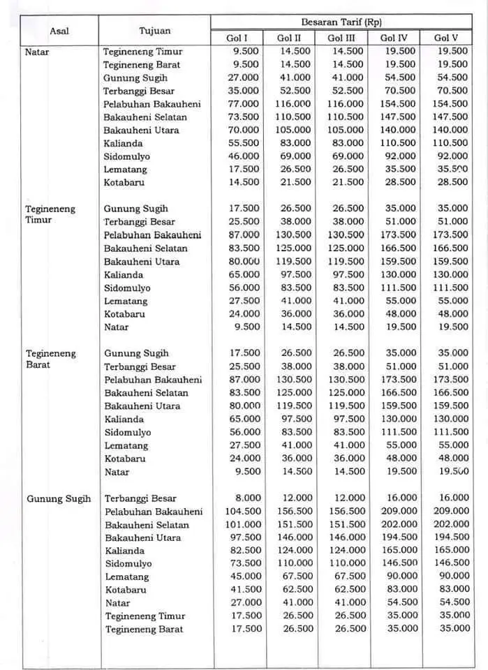Tarif-JTTS-3