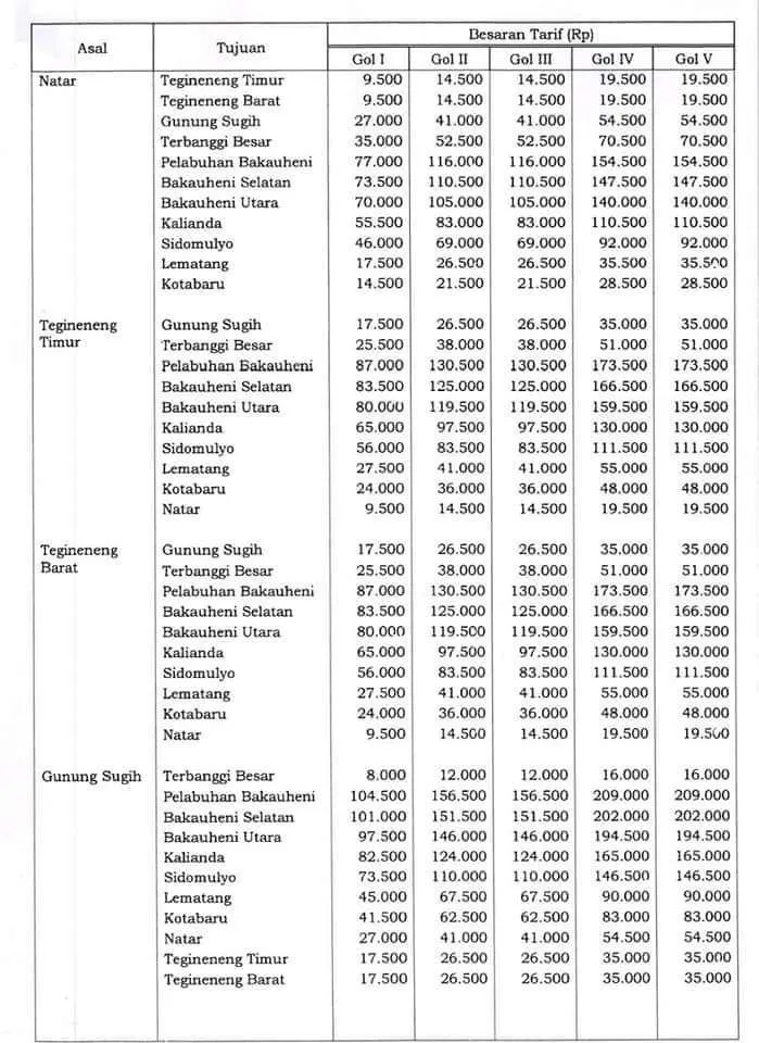 Tarif-JTTS-3
