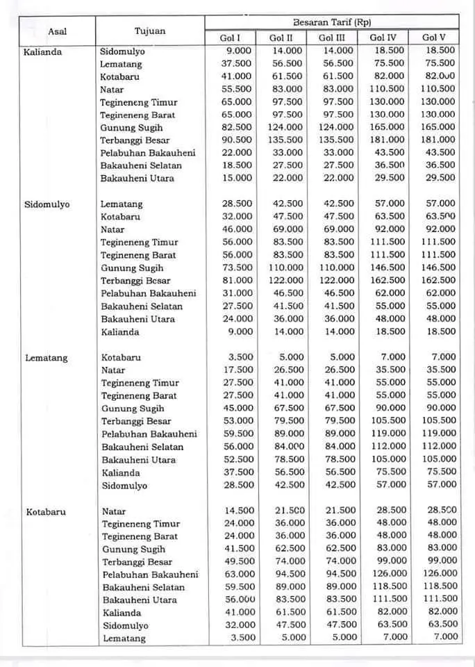 Tarif-JTTS-4