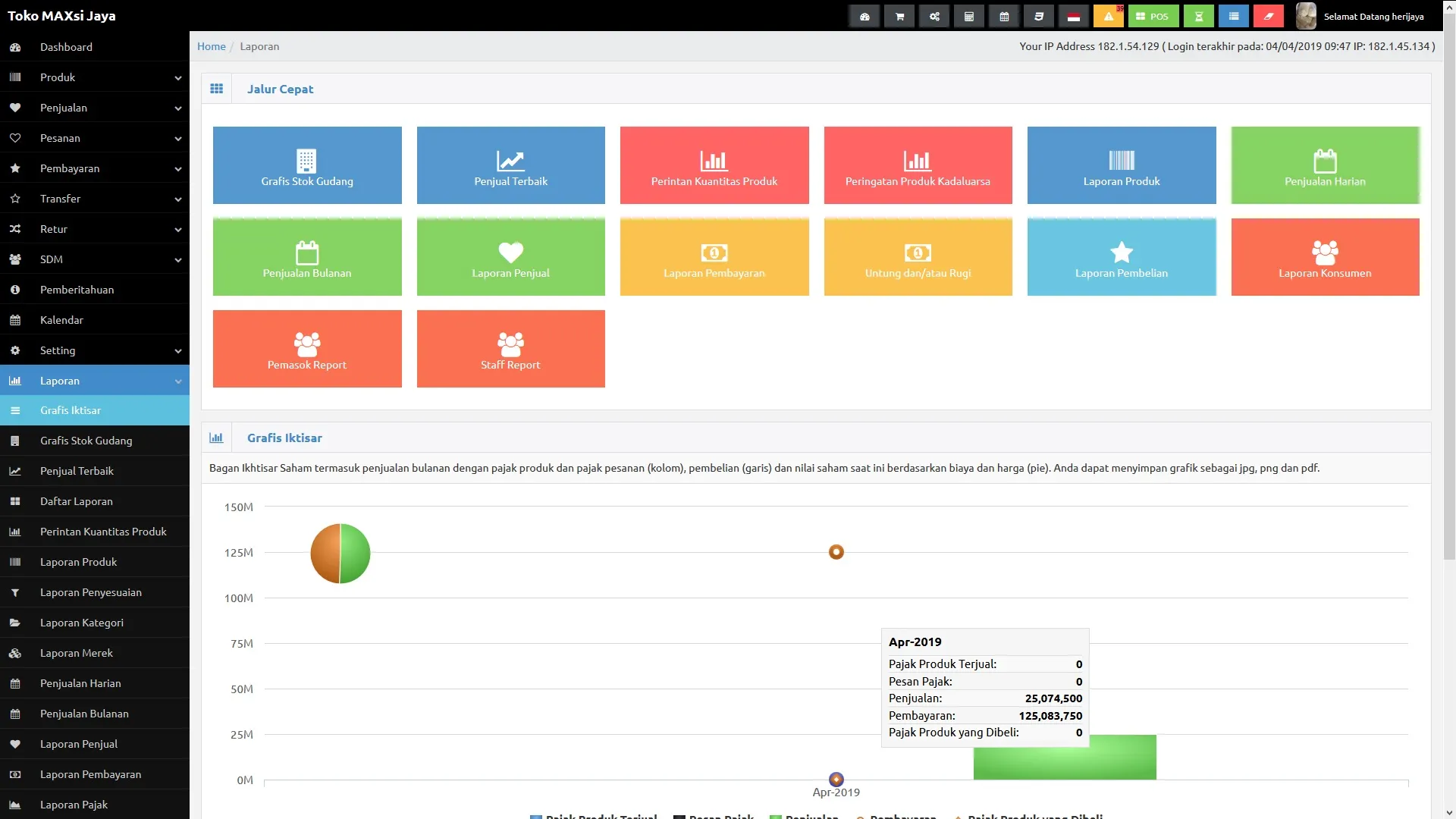aplikasi-web-grosir-penjualan-sembako-dll