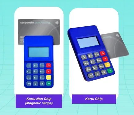 EDC Murah