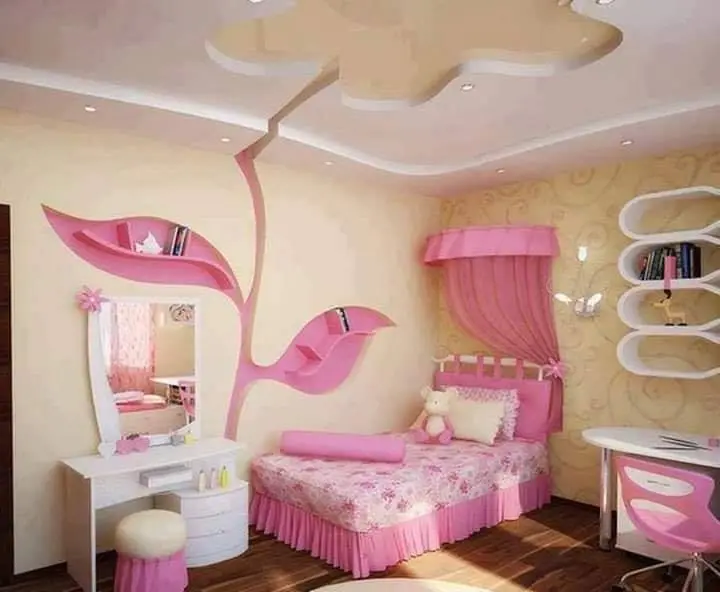 Gambar Desain Kamar Tidur Anak Terbaru