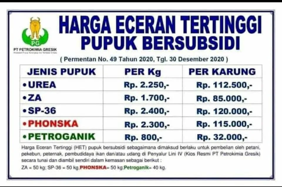 harga eceran pupuk tertinggi