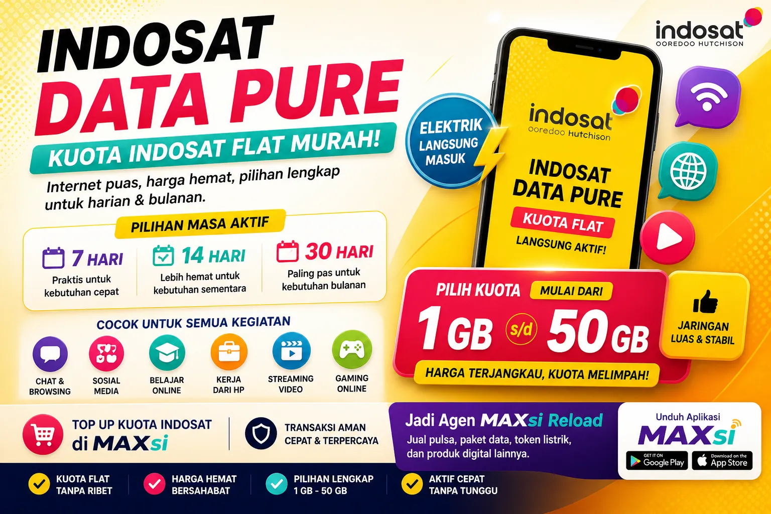 Indosat Data Pure Kuota Indosat Flat Murah