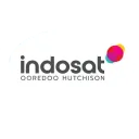 Indosat Kuota 30GB (23+7GB Malam)  + Telp 20 Menit All Oprator + Telp 5000 Menit IM3 & TRI 28 Hari