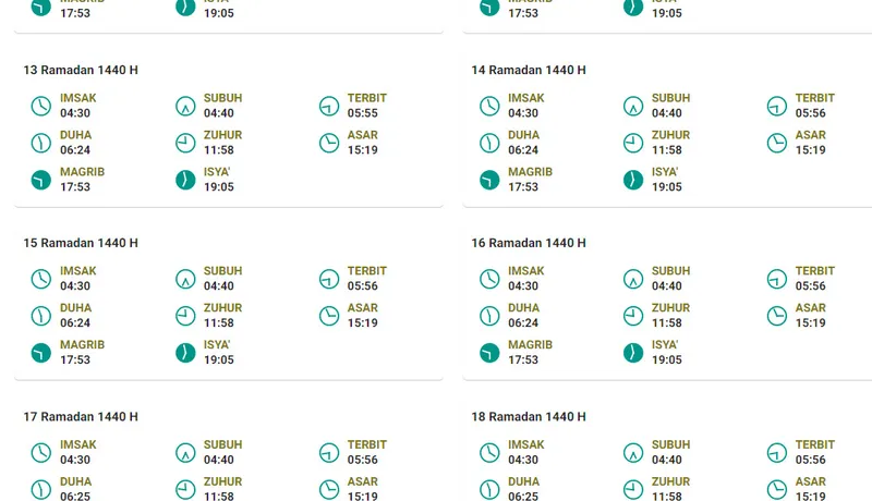 Jadwal Imsakiyah Ramadhan 1440 H 2019 Lampung Selatan