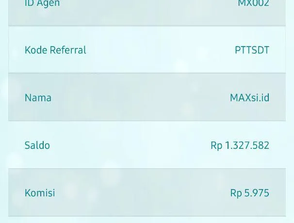 Fungsi Kode Referral Aplikasi Agen Pulsa Kuota MAXsi Reload
