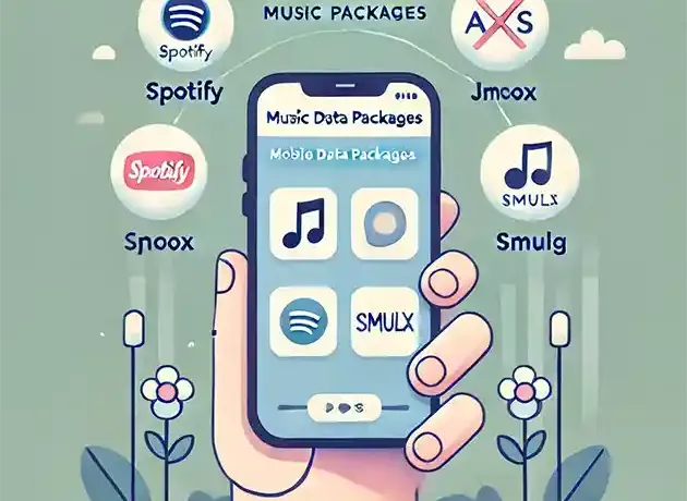 Kuota Musik AXIS untuk Aplikasi Apa Saja?