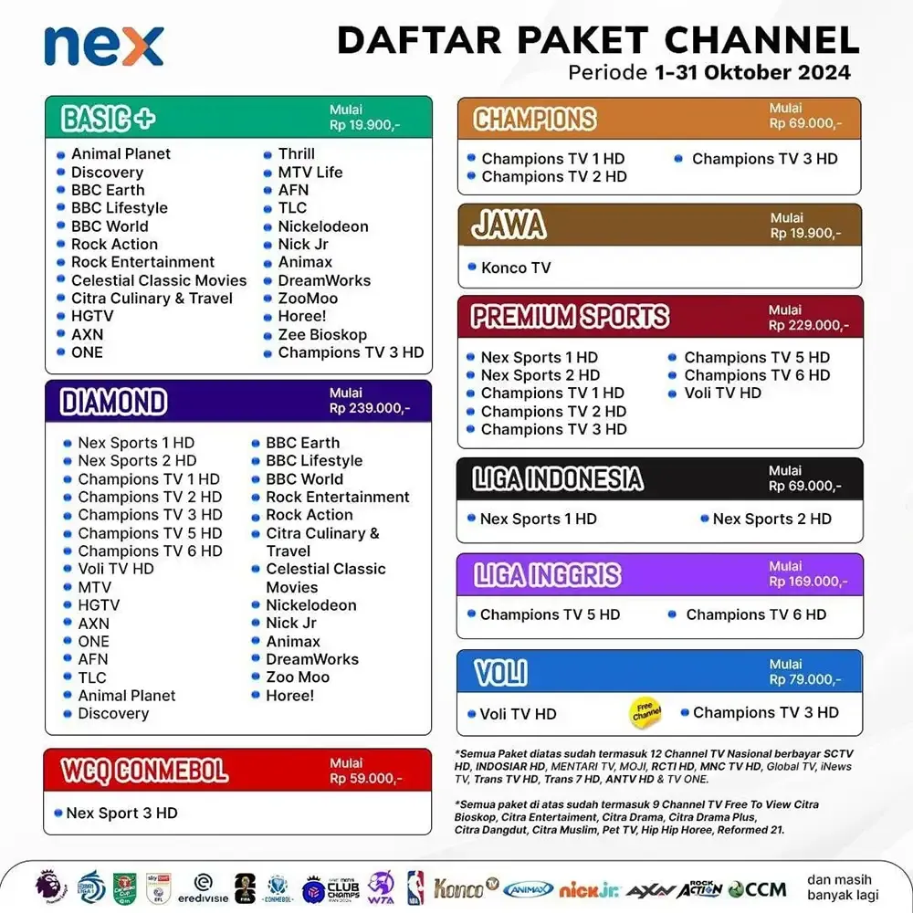 Paket dan Channel Nex Parabola TV
