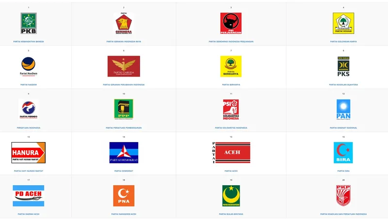 Cara Melihat Daftar Calon Anggota DPRD DPR PILEG 2019