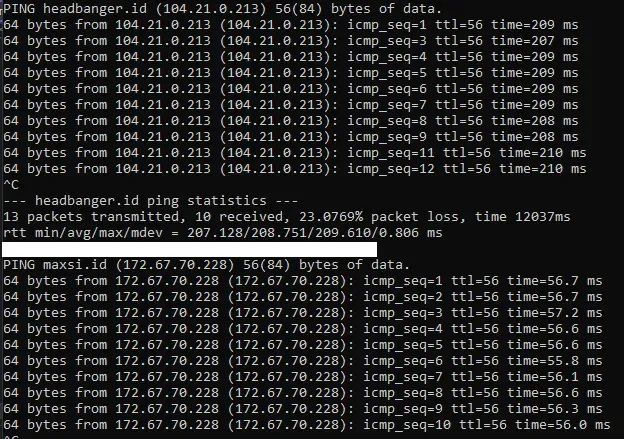 Perbedaan Cloudflare Gratis dan Pro: Analisis Kinerja dan Manfaat