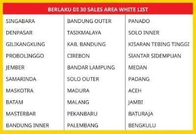 sales-area-indosat