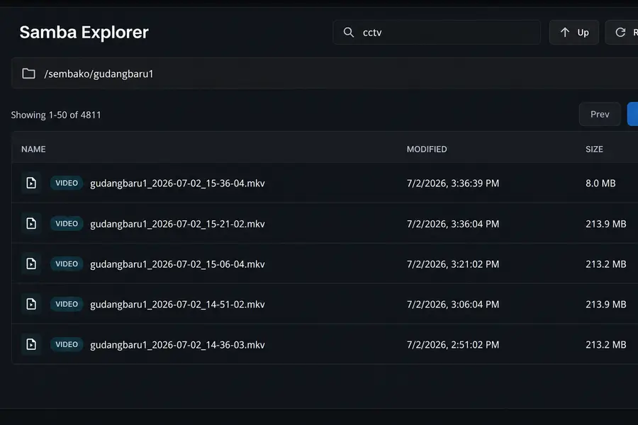 Samba Explorer for Home Assistant: Akses File SMB Langsung dari Dashboard