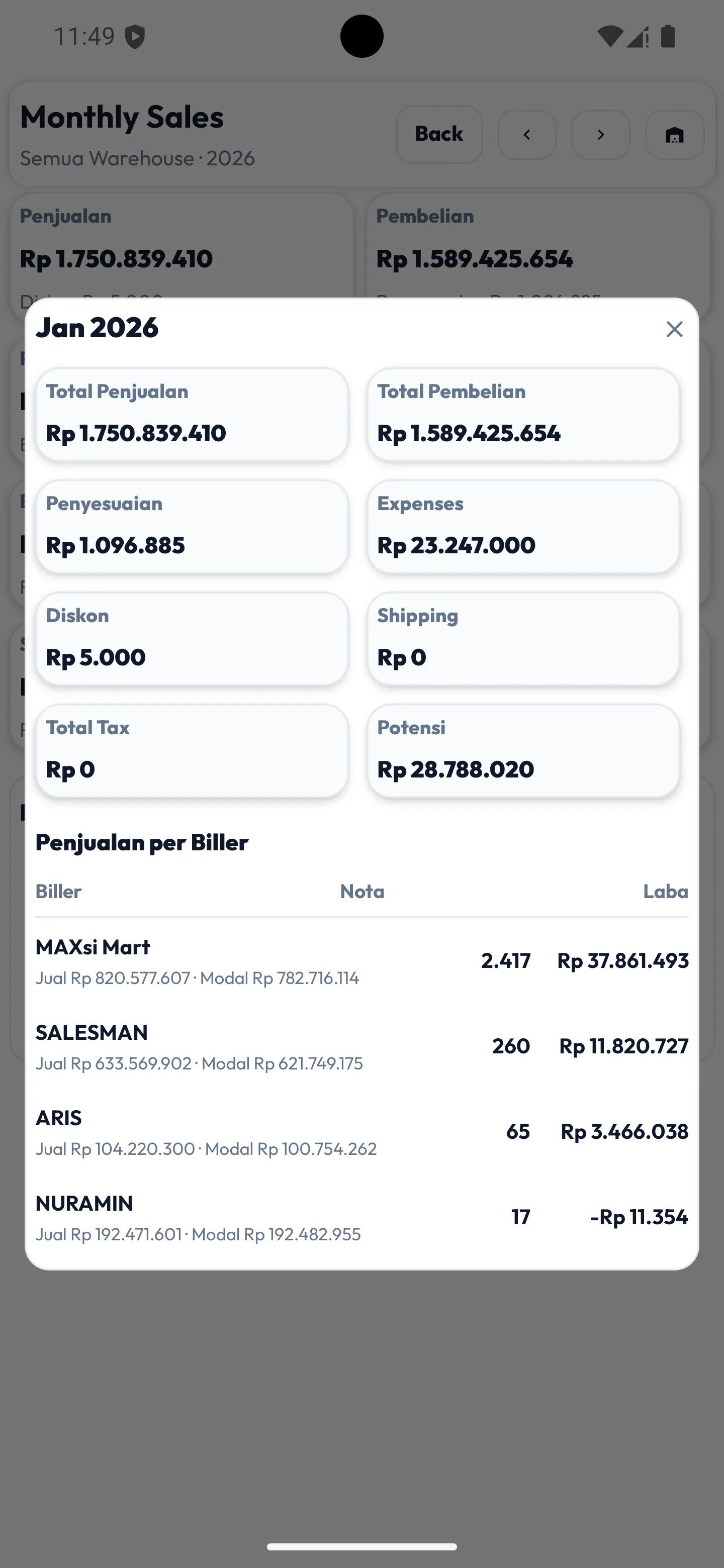 tampilan-laporan-laba-bersih-bulanan-aplikasi-kasir-terbaik-maxsi-pos.png