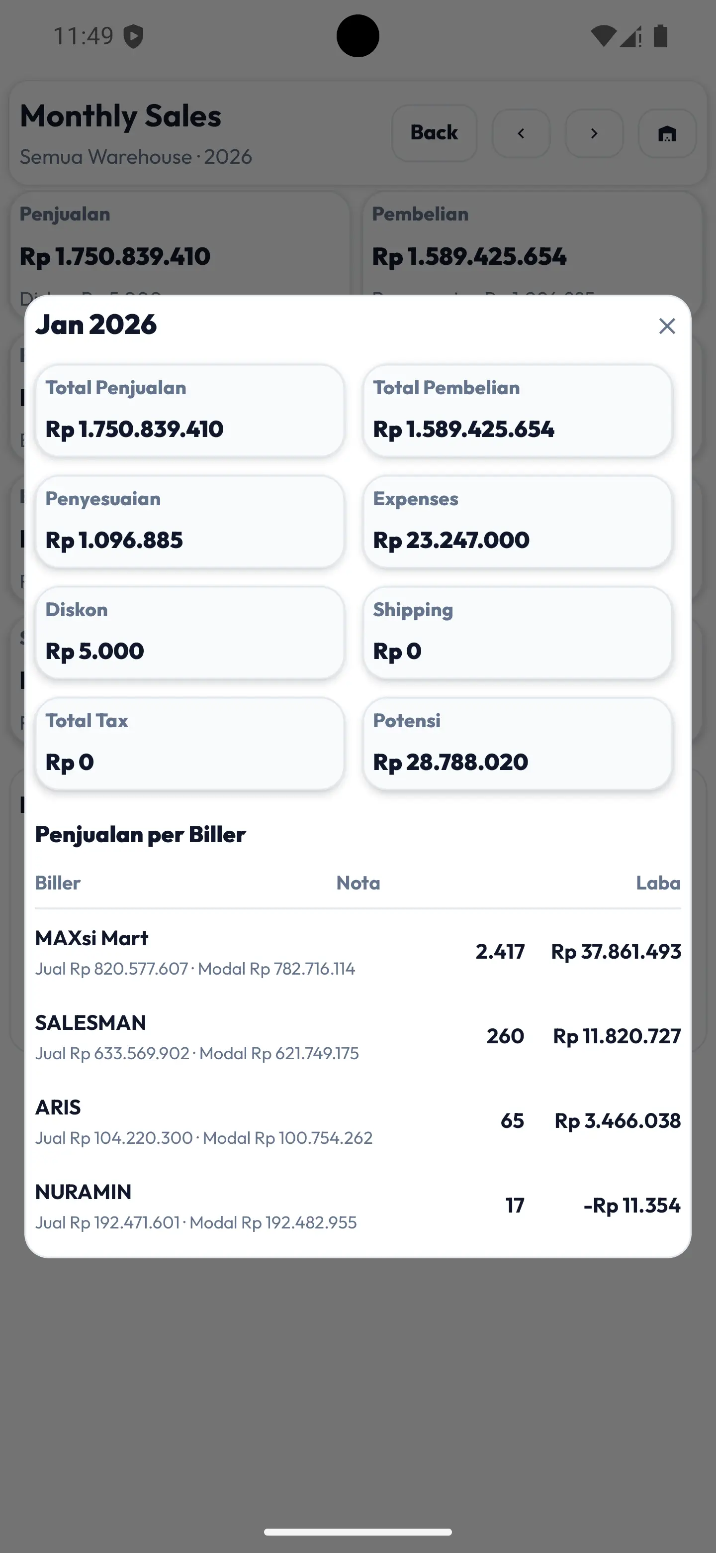 tampilan-laporan-laba-bersih-bulanan-aplikasi-kasir-terbaik-maxsi-pos.png