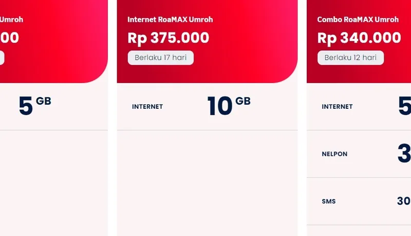 Paket Internet Umroh dan Timur Tengah Telkomsel Roaming