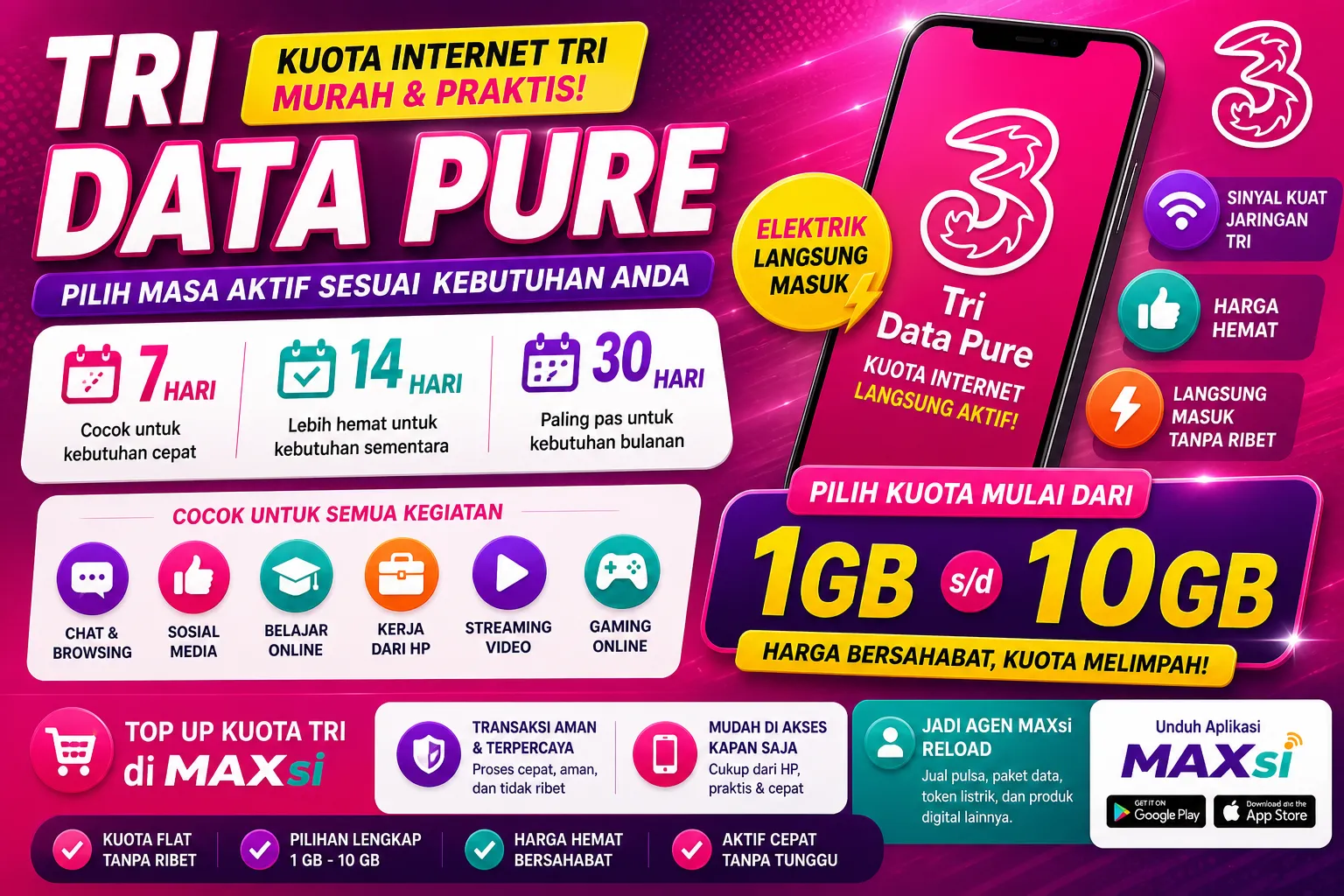 Tri Data Pure Kuota Internet Tri Murah