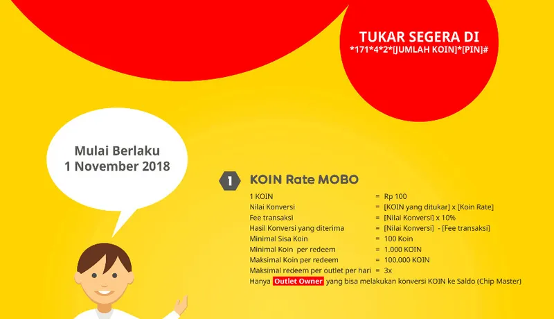 Perhitungan dan Cara Tukar Koin Mobo Indosat