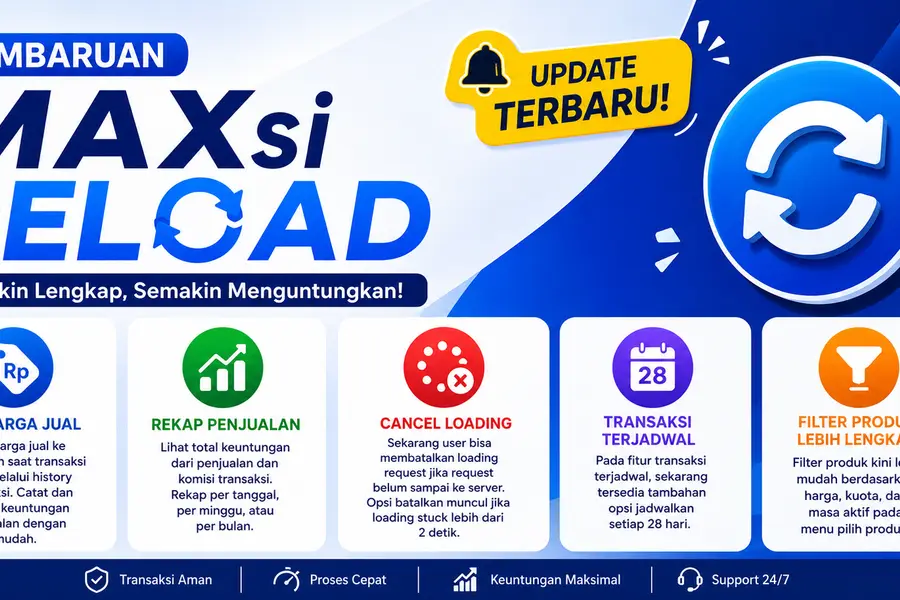 Pembaruan MAXsi Reload: Rekap Keuntungan, Harga Jual, dan Cancel Loading