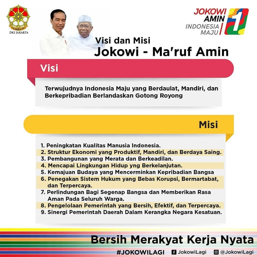 visi-misi-jokowi-amin-2019
