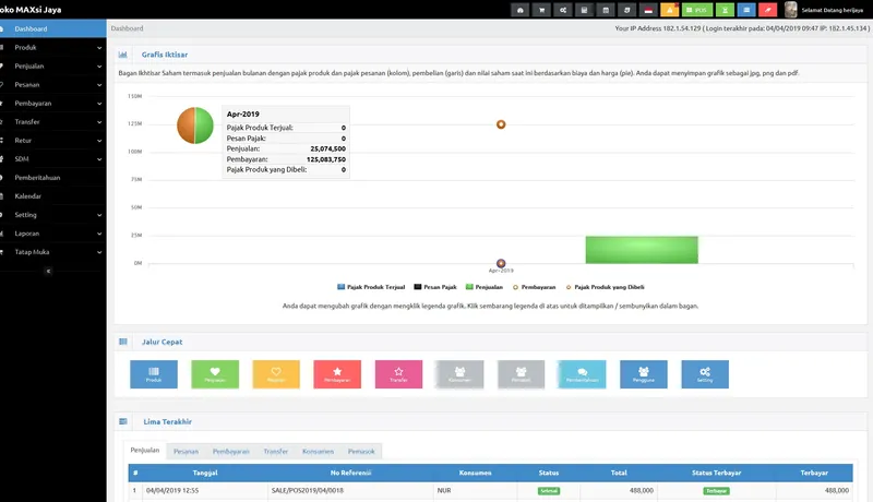 Aplikasi Web Penjualan Grosir Hutang Stok Multi Toko & Gudang