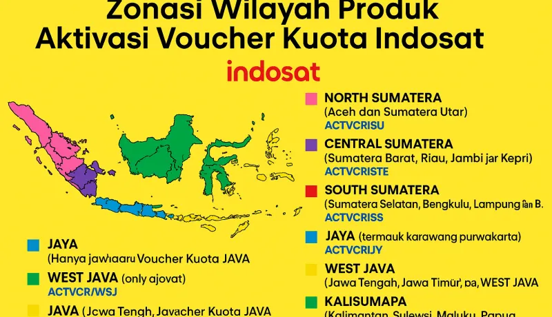 Zonasi Wilayah Produk Aktivasi Voucher Kuota Indosat 2025